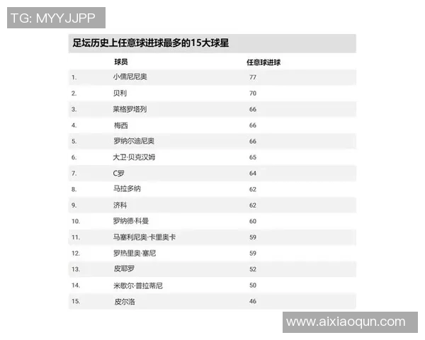 现役足球明星二号位球员全解析与最新动态分享